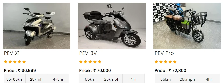 PEV Electric Scooter in India pev m2